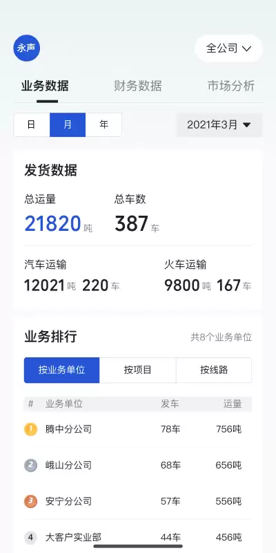 热门数据分析软件与工具推荐对比选择指南_wishdown.com 热门数据分析软件与工具推荐对比选择指南_wishdown.com
