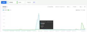 美图秀秀滤镜加载慢的解决方法_wishdown.com 美图秀秀滤镜加载慢的解决方法_wishdown.com