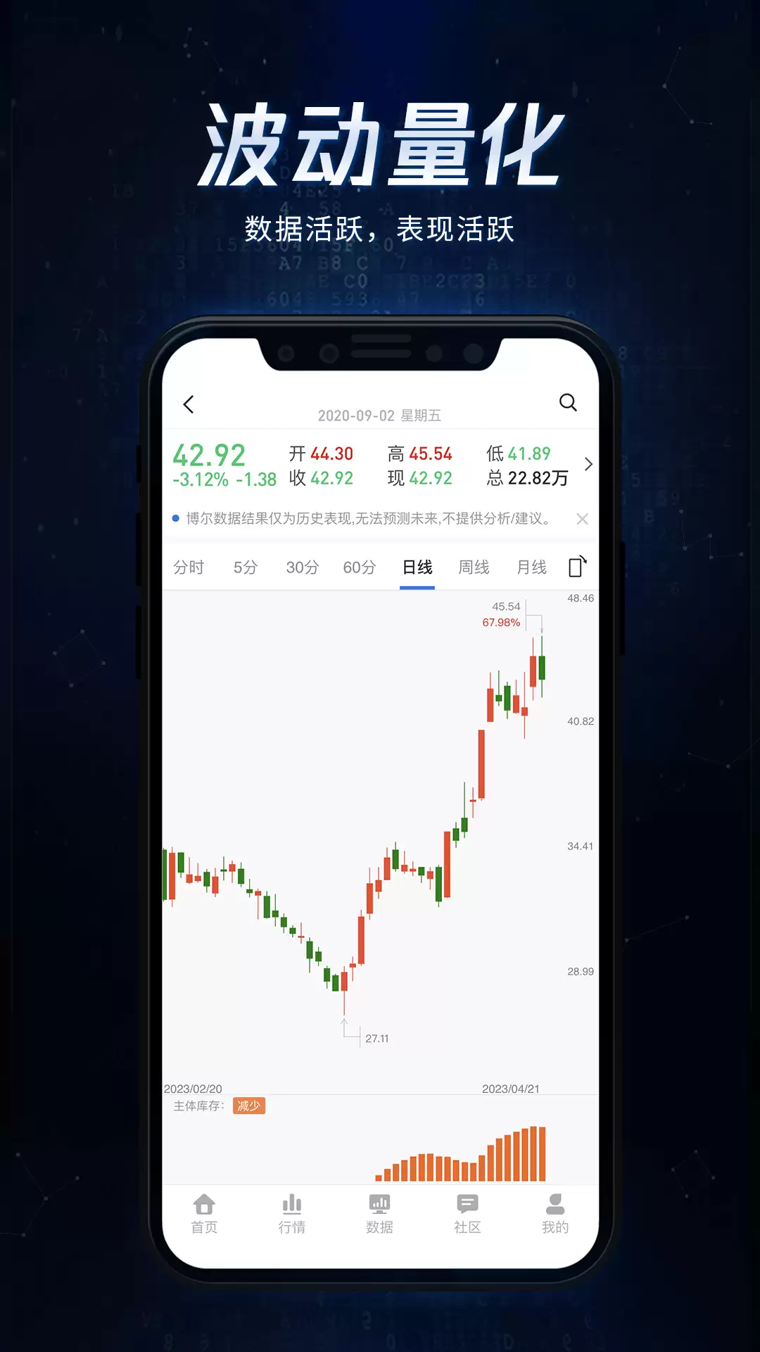好用的数据分析软件推荐 哪个更实用_wishdown.com 好用的数据分析软件推荐 哪个更实用_wishdown.com