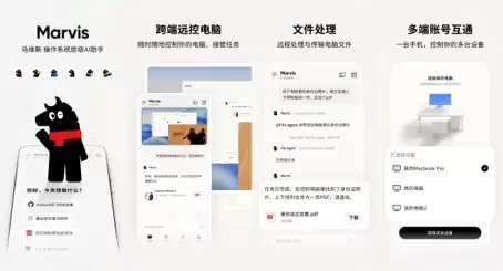 腾讯Marvis马维斯iOS版上线 躺着掏出手机 就能远程指挥电脑桌面_wishdown.com 腾讯Marvis马维斯iOS版上线 躺着掏出手机 就能远程指挥电脑桌面_wishdown.com