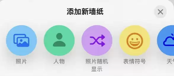 iPhone 14壁纸设置教程 iPhone 14壁纸设置教程