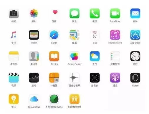 iPhone 自带 App 有哪些不为人知的优点? iPhone 自带 App 有哪些不为人知的优点?