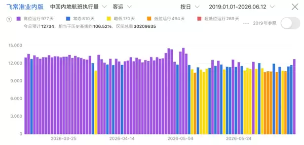 比机票还贵的机建燃油 到底是谁发明的_wishdown.com 比机票还贵的机建燃油 到底是谁发明的_wishdown.com