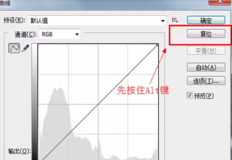 Photoshop曲线工具使用教程详解_wishdown.com Photoshop曲线工具使用教程详解_wishdown.com
