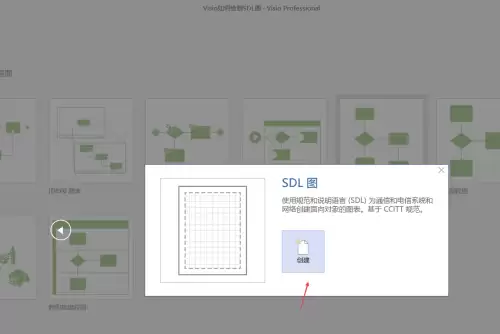 Visio绘制SDL流程图详细步骤教程_wishdown.com Visio绘制SDL流程图详细步骤教程_wishdown.com