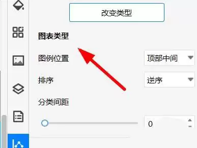 Visio漏斗图制作教程:从零开始绘制专业图表_wishdown.com Visio漏斗图制作教程:从零开始绘制专业图表_wishdown.com