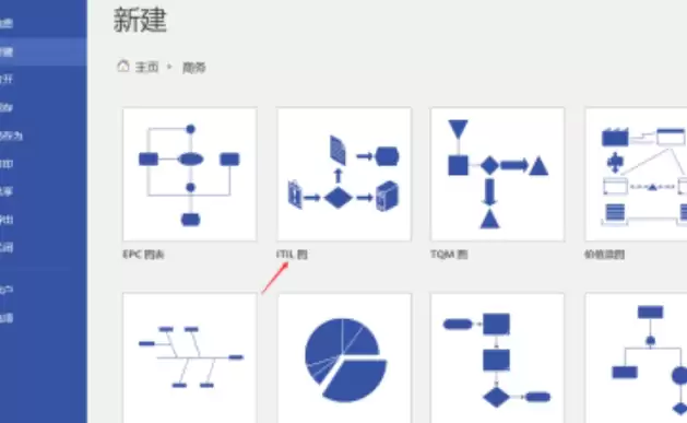ITIL流程图制作教程 Microsoft Visio详细步骤指南_wishdown.com ITIL流程图制作教程 Microsoft Visio详细步骤指南_wishdown.com