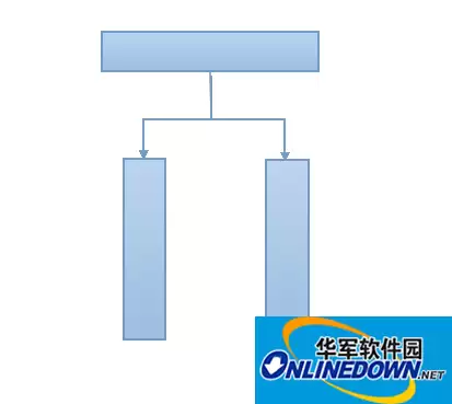 WPS 2016抢鲜版组织架构图功能位置与使用指南_wishdown.com WPS 2016抢鲜版组织架构图功能位置与使用指南_wishdown.com