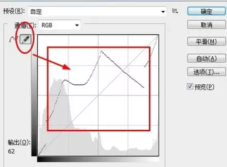 Photoshop曲线工具使用教程详解_wishdown.com Photoshop曲线工具使用教程详解_wishdown.com