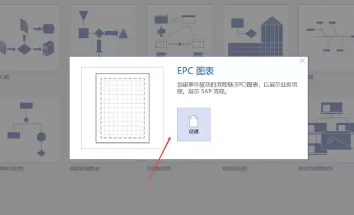 Visio绘制EPC流程图详细步骤教程_wishdown.com Visio绘制EPC流程图详细步骤教程_wishdown.com