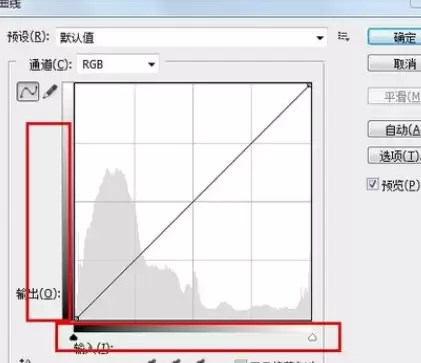 Photoshop曲线工具使用教程详解_wishdown.com Photoshop曲线工具使用教程详解_wishdown.com