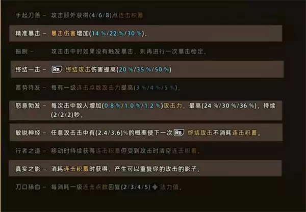 失落城堡2暴击双刀投掷流攻略指南_wishdown.com 失落城堡2暴击双刀投掷流攻略指南_wishdown.com