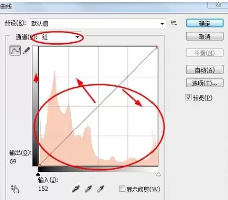 Photoshop曲线工具使用教程详解_wishdown.com Photoshop曲线工具使用教程详解_wishdown.com