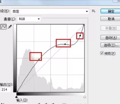 Photoshop曲线工具使用教程详解_wishdown.com Photoshop曲线工具使用教程详解_wishdown.com