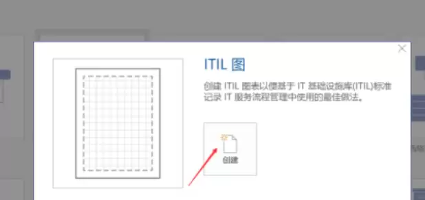 ITIL流程图制作教程 Microsoft Visio详细步骤指南_wishdown.com ITIL流程图制作教程 Microsoft Visio详细步骤指南_wishdown.com