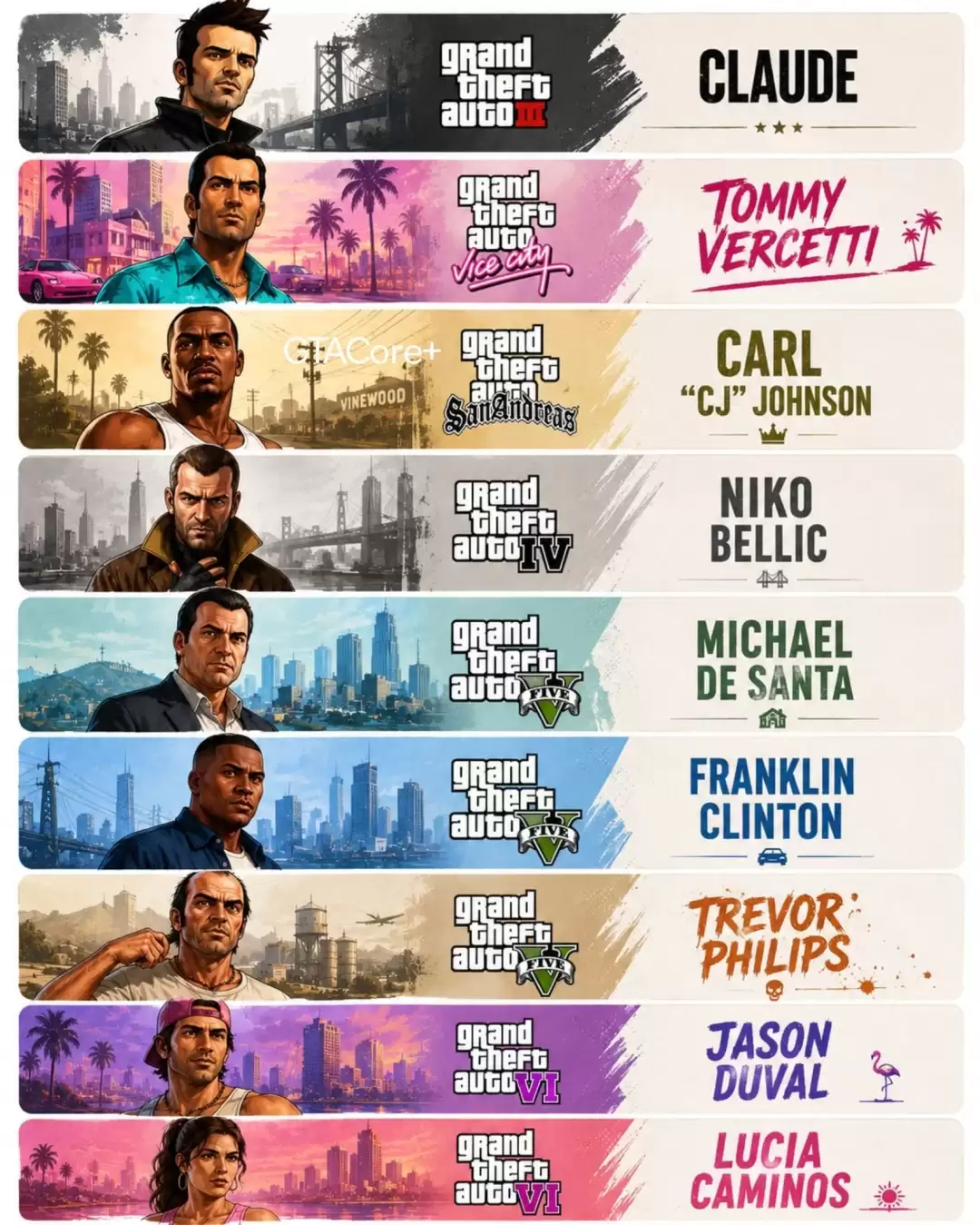 《GTA6》定价最便宜地区盘点 韩国和日本竟然最低_wishdown.com 《GTA6》定价最便宜地区盘点 韩国和日本竟然最低_wishdown.com