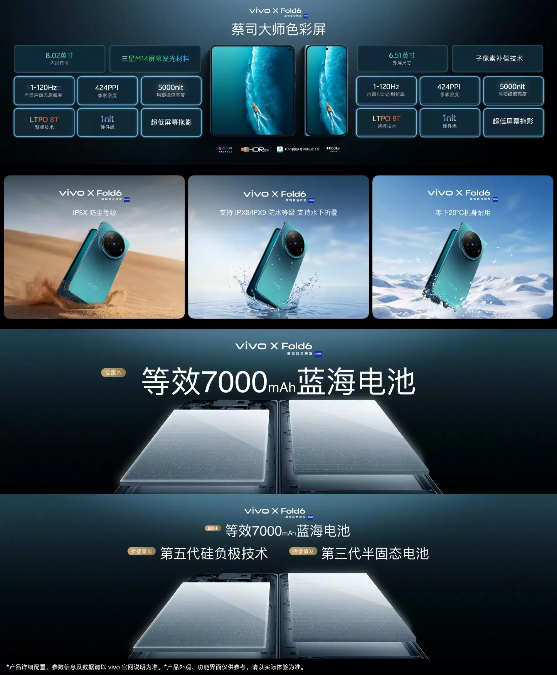 vivo X Fold6发布:7999元起!AI轻办公神器,重新定义折叠屏生产力属性_wishdown.com vivo X Fold6发布:7999元起!AI轻办公神器,重新定义折叠屏生产力属性_wishdown.com
