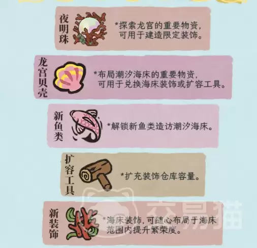 江南百景图龙宫庆典玩法奖励与参与指南_wishdown.com 江南百景图龙宫庆典玩法奖励与参与指南_wishdown.com