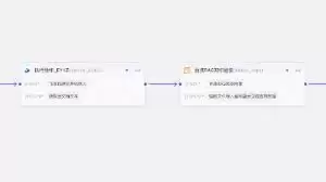 飞书文档打不开怎么办 解决方法与步骤_wishdown.com 飞书文档打不开怎么办 解决方法与步骤_wishdown.com