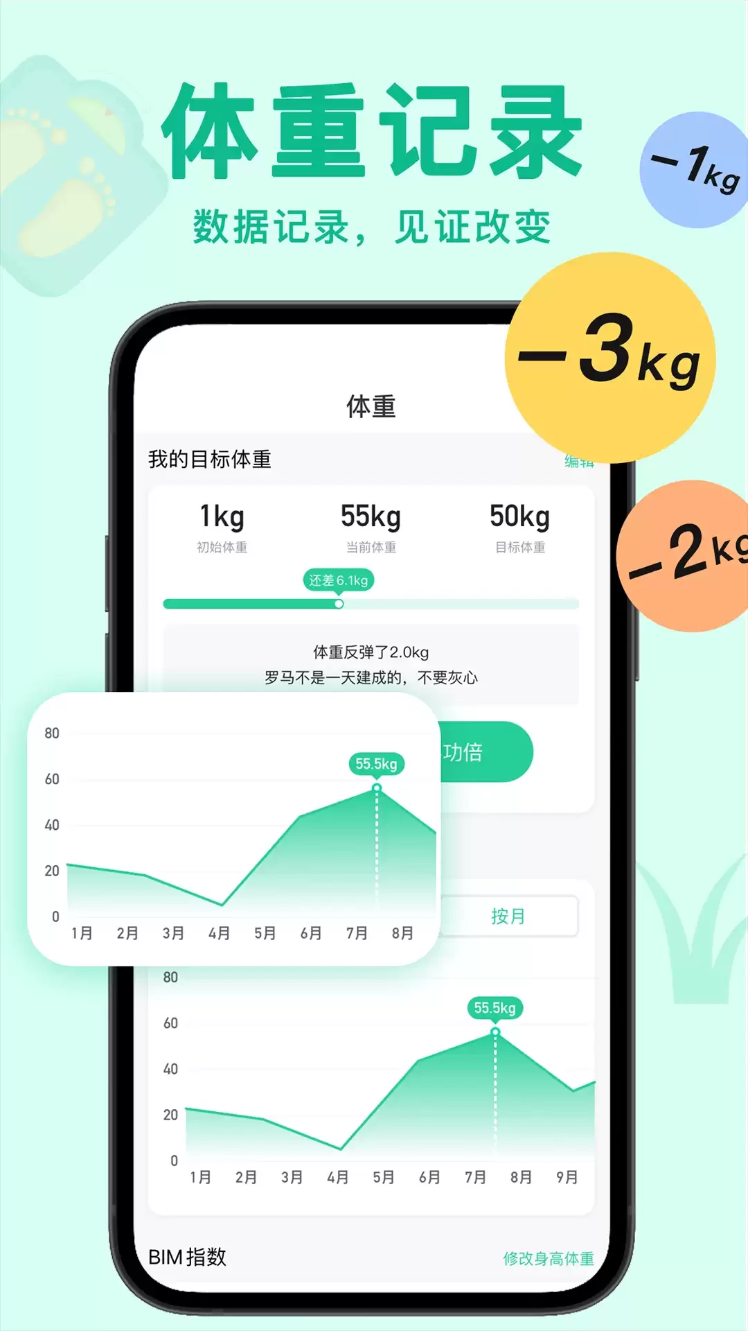 番茄轻断食手机版设置断食前一小时提醒方法_wishdown.com 番茄轻断食手机版设置断食前一小时提醒方法_wishdown.com