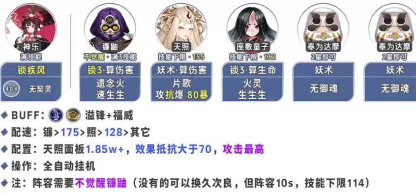 阴阳师毗沙门天爬塔最佳阵容搭配推荐_wishdown.com 阴阳师毗沙门天爬塔最佳阵容搭配推荐_wishdown.com