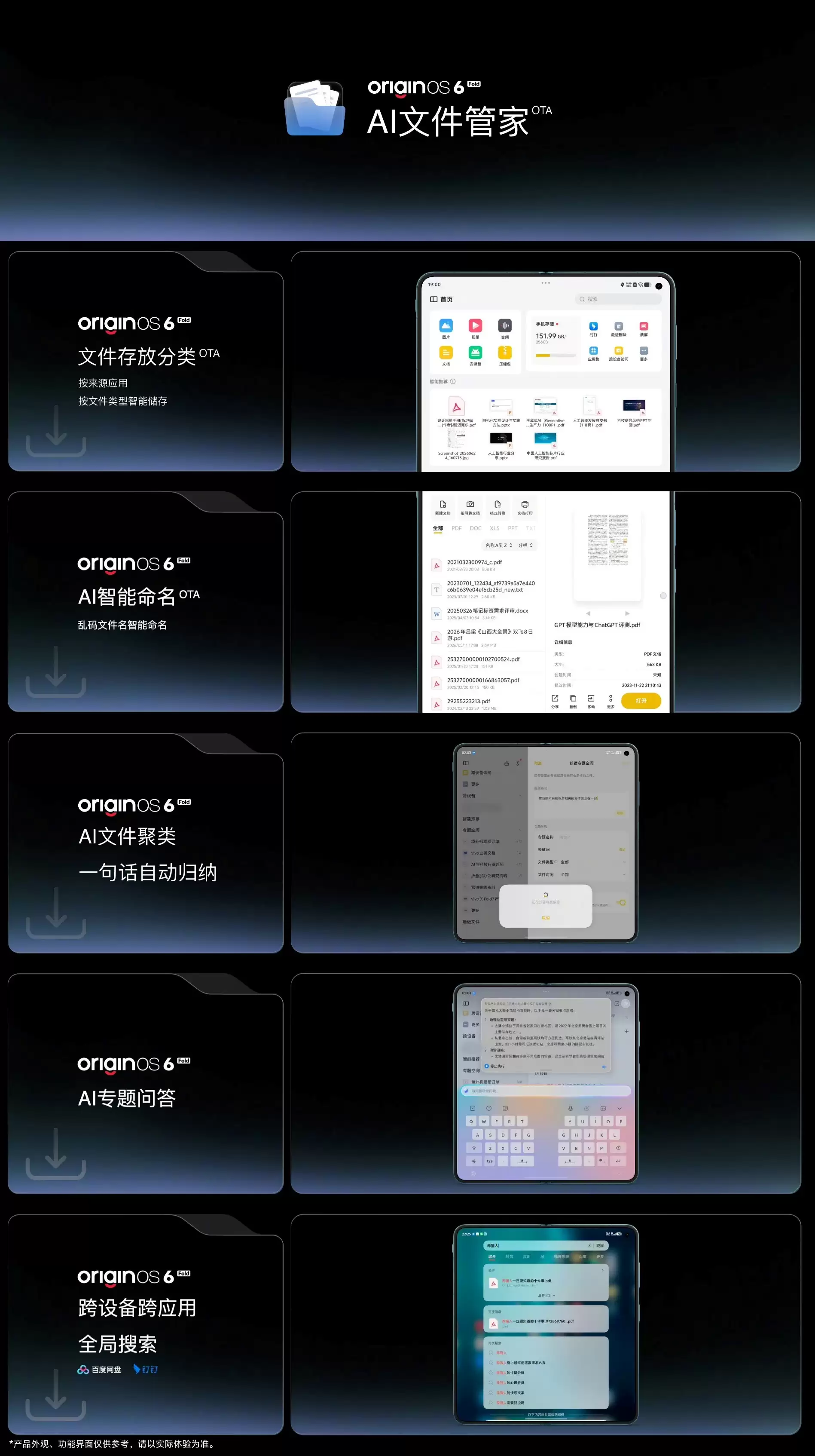 vivo X Fold6发布:7999元起!AI轻办公神器,重新定义折叠屏生产力属性_wishdown.com vivo X Fold6发布:7999元起!AI轻办公神器,重新定义折叠屏生产力属性_wishdown.com