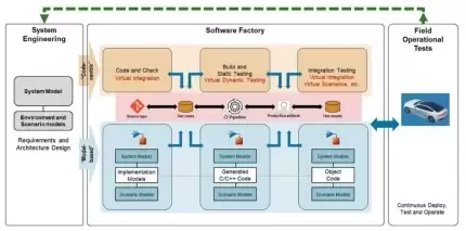 如何构建可信的 Agentic AI:系统优先的方法_wishdown.com 如何构建可信的 Agentic AI:系统优先的方法_wishdown.com