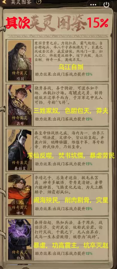 叫我大掌柜英灵试炼全攻略图文详解_wishdown.com 叫我大掌柜英灵试炼全攻略图文详解_wishdown.com