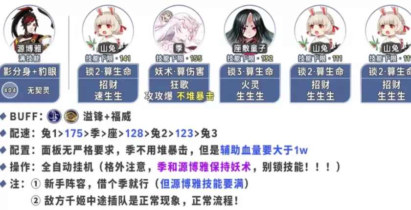 阴阳师毗沙门天爬塔最佳阵容搭配推荐_wishdown.com 阴阳师毗沙门天爬塔最佳阵容搭配推荐_wishdown.com