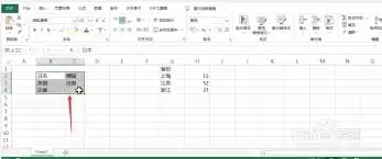 Excel������ص�Ԫ�����