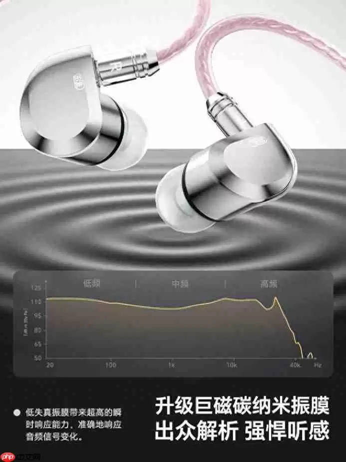 ����Ʒ����������������µ굽���۶����