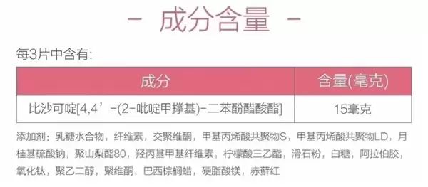 这种网红“小粉丸”千万别当减肥药!女子一天吃800粒致结肠切除_wishdown.com 这种网红“小粉丸”千万别当减肥药!女子一天吃800粒致结肠切除_wishdown.com