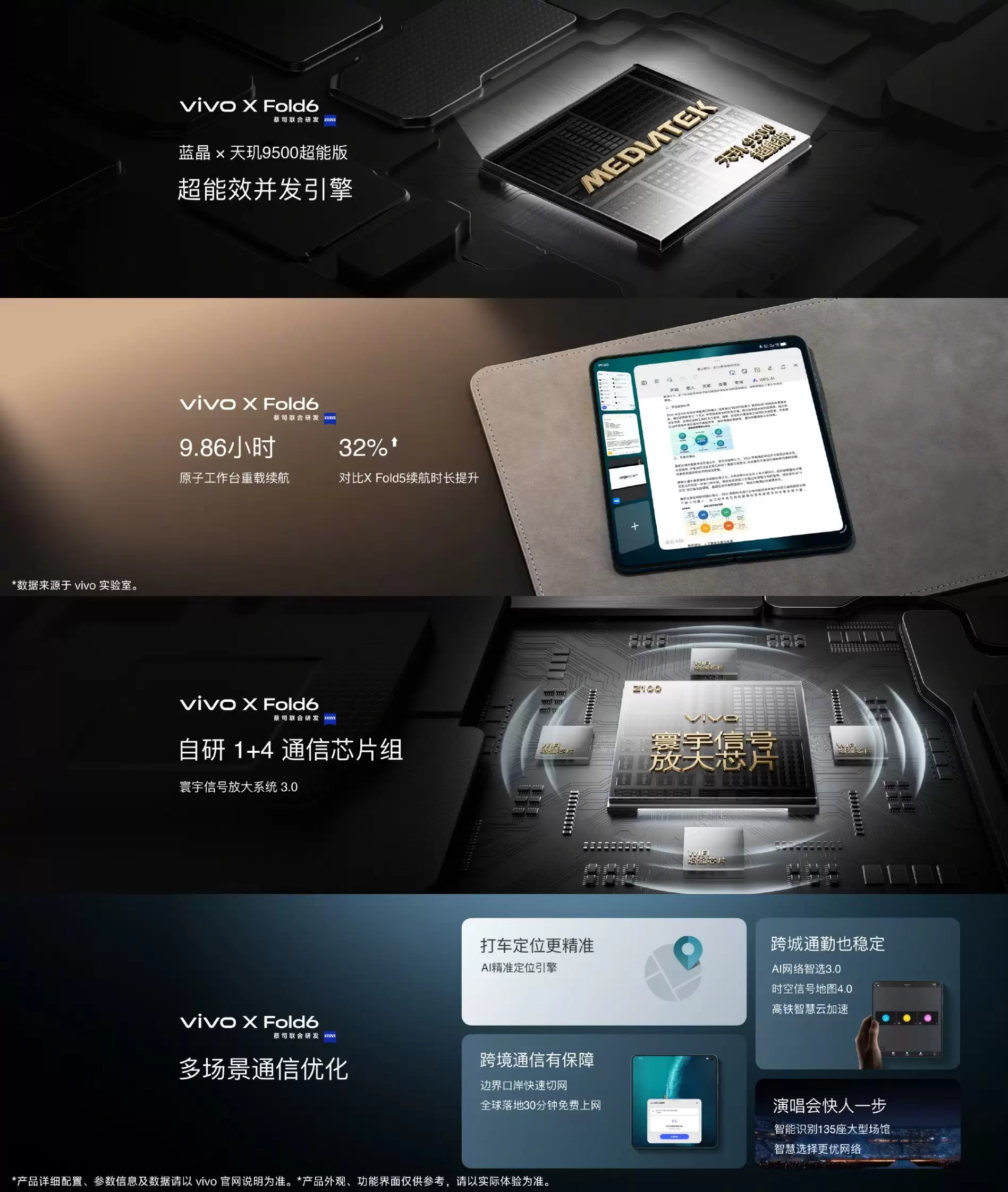 vivo X Fold6发布:7999元起!AI轻办公神器,重新定义折叠屏生产力属性_wishdown.com vivo X Fold6发布:7999元起!AI轻办公神器,重新定义折叠屏生产力属性_wishdown.com