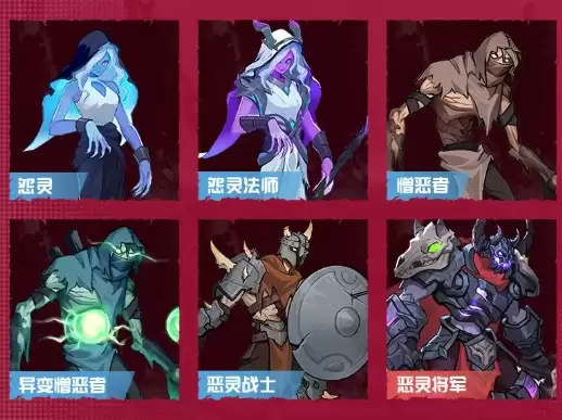 时空猎人觉醒恶魔岛副本攻略详解_wishdown.com 时空猎人觉醒恶魔岛副本攻略详解_wishdown.com