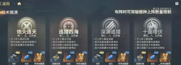 苍蓝前线隐藏关卡怎么解锁详细图文攻略_wishdown.com 苍蓝前线隐藏关卡怎么解锁详细图文攻略_wishdown.com
