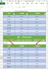 Excel如何隐藏单元格详解_wishdown.com Excel如何隐藏单元格详解_wishdown.com