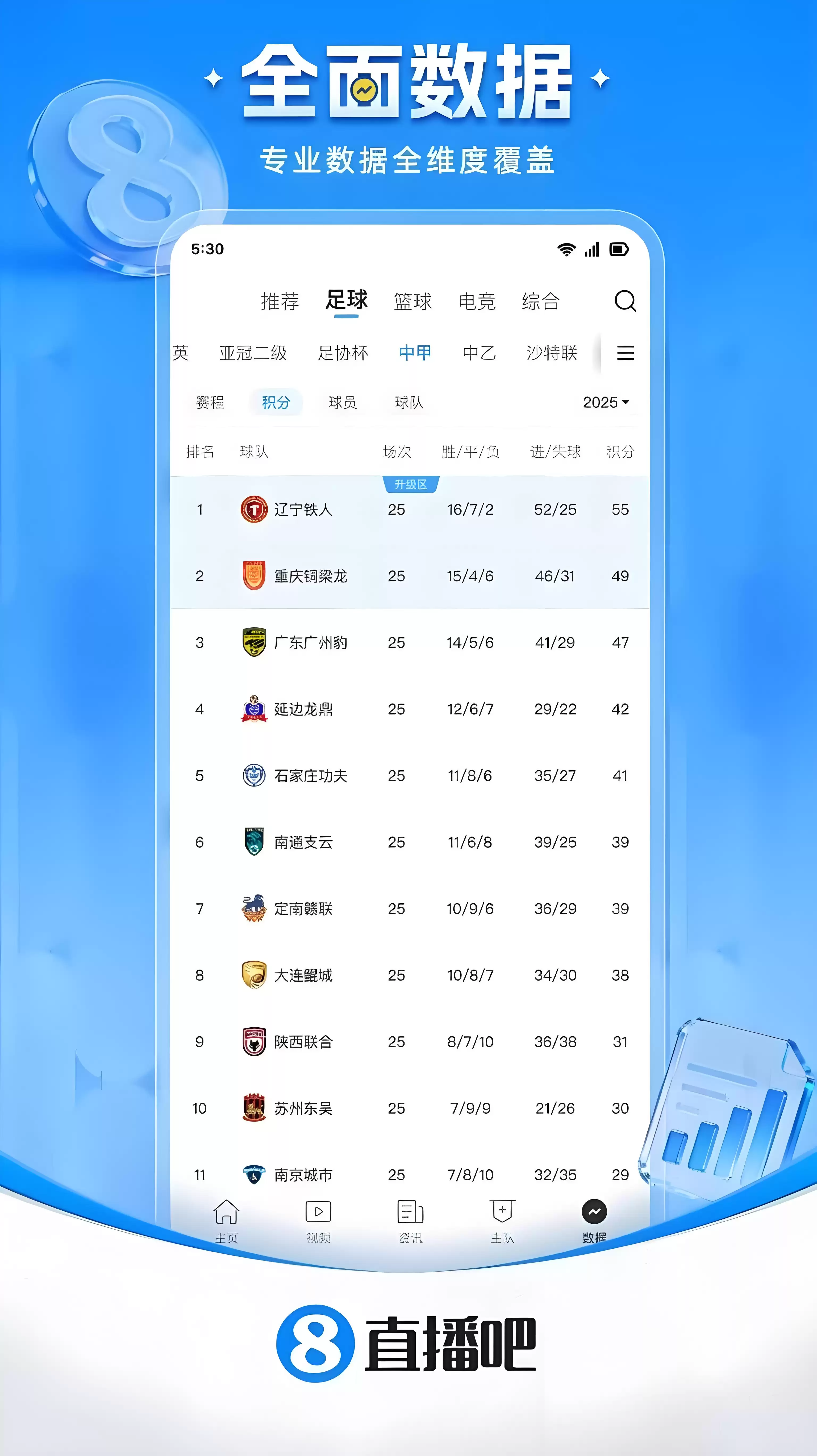 �������ȶ�������ѿ���APP�Ƽ�����