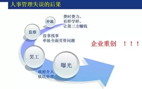 热门行业指南是什么?高薪技术指南有哪些?一文看懂_wishdown.com 热门行业指南是什么?高薪技术指南有哪些?一文看懂_wishdown.com