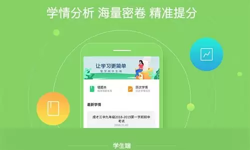 智学网如何查成绩学生操作步骤详细教程_wishdown.com 智学网如何查成绩学生操作步骤详细教程_wishdown.com