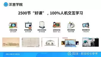 洋葱学院等级快速提升的高效方法与技巧_wishdown.com 洋葱学院等级快速提升的高效方法与技巧_wishdown.com