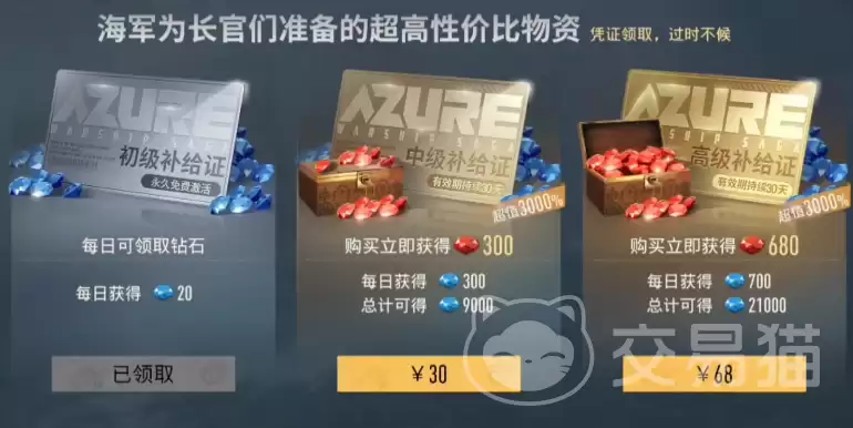 ����ǰ�߸��Լ۱�봽�������Դ�滮ָ��