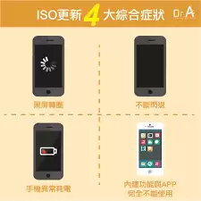 苹果手机黑屏怎么办 快速解决方法_wishdown.com 苹果手机黑屏如何解决