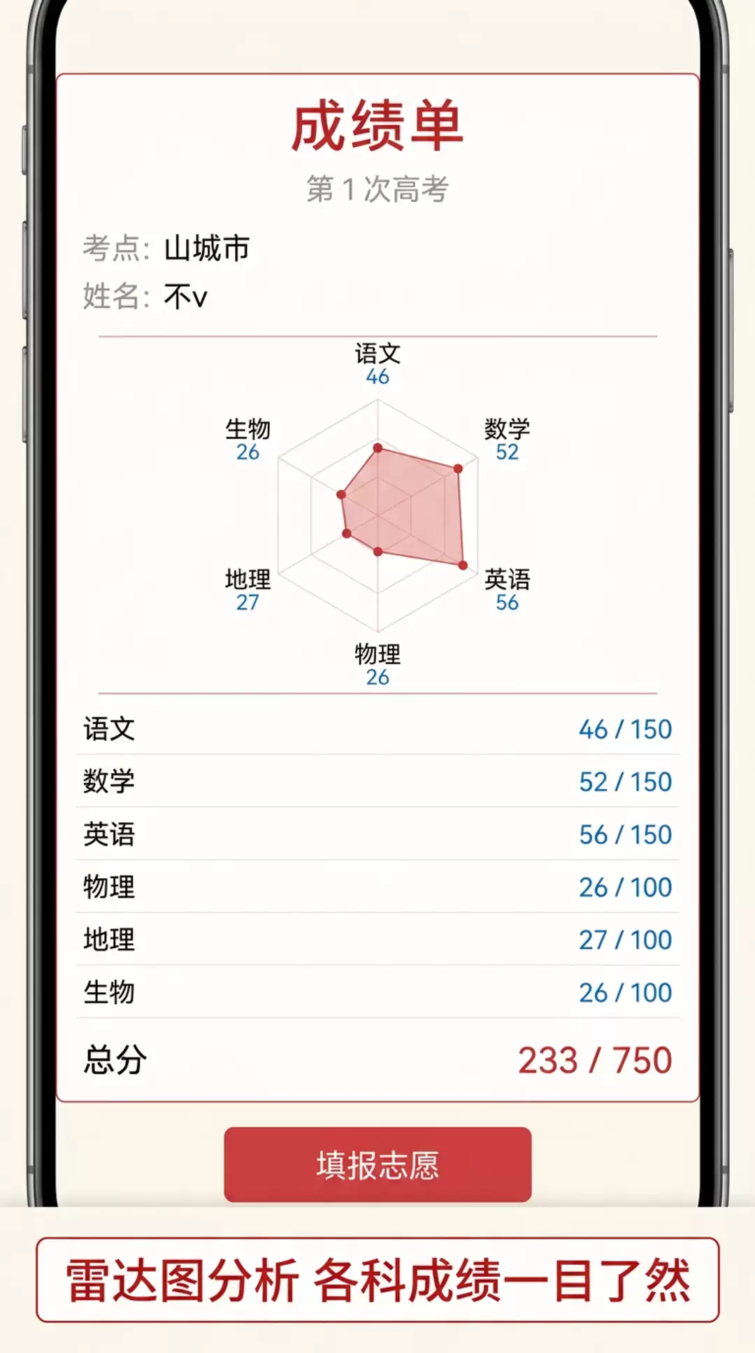 抽卡高考玩法介绍与趣味性评测_wishdown.com 抽卡高考玩法介绍与趣味性评测_wishdown.com