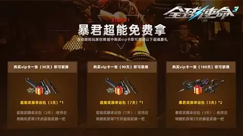 全球使命3六月VIP特惠活动 材料一键购开启_wishdown.com 全球使命3六月VIP特惠活动 材料一键购开启_wishdown.com