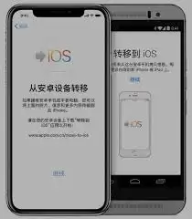 iPhone安卓换机数据传输方法详解_wishdown.com iPhone与安卓设备如何进行换机传输