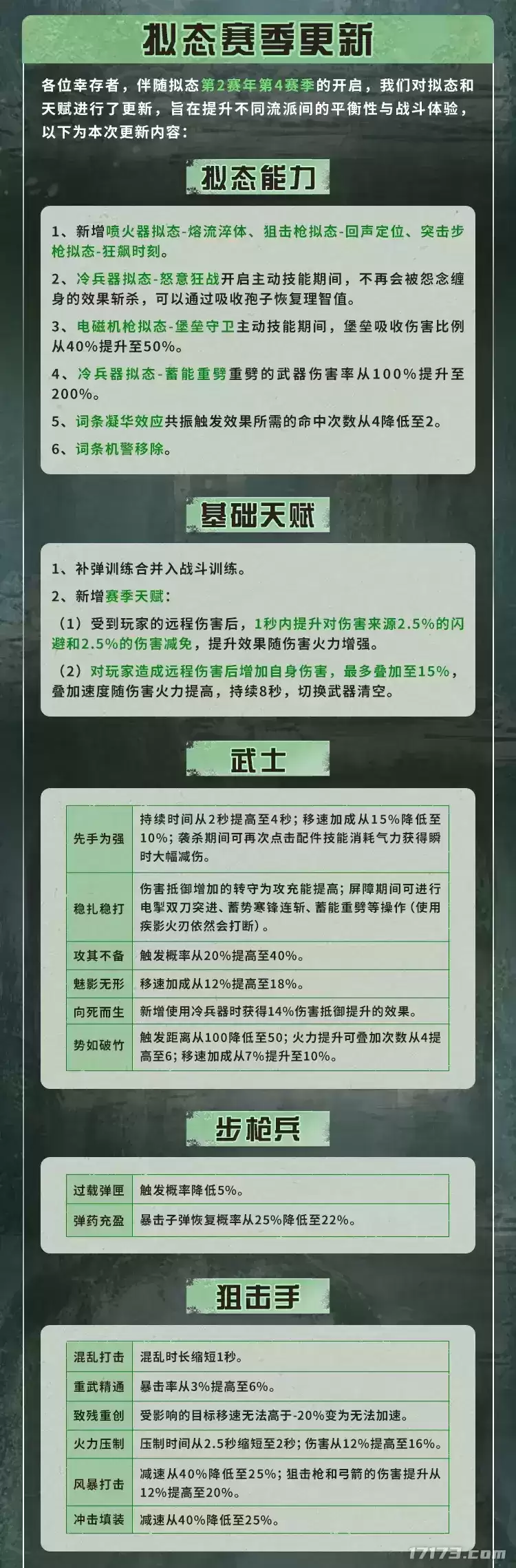 明日之后喜羊羊联动6月25日上线拟态新赛季同步开启_wishdown.com 明日之后喜羊羊联动6月25日上线拟态新赛季同步开启_wishdown.com
