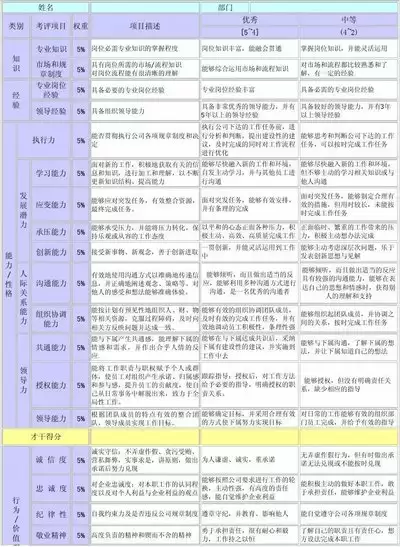 江西省综合素质评价系统登录入口操作步骤_wishdown.com 江西省综合素质评价系统登录入口操作步骤_wishdown.com