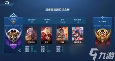 王者荣耀世界注册表未清理干净解决方法_wishdown.com 王者荣耀世界注册表未清理干净解决方法_wishdown.com