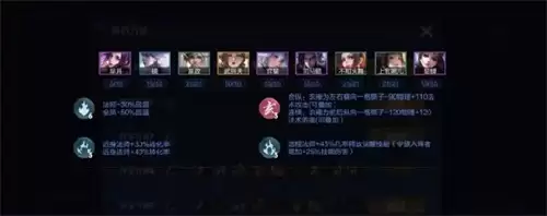 王者万象棋玄法搭配全攻略_wishdown.com 王者万象棋玄法搭配全攻略_wishdown.com