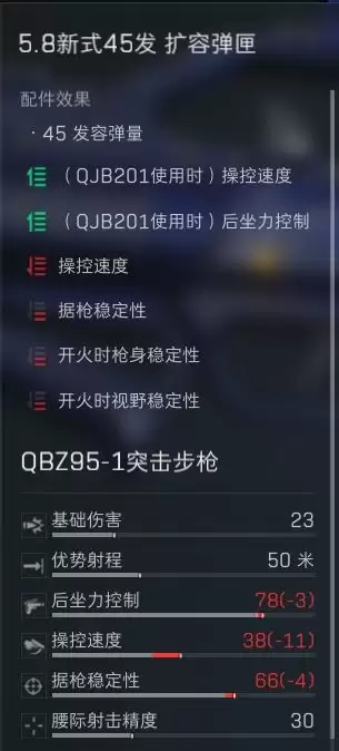三角洲行动QBZ95四十五发配装攻略_wishdown.com 三角洲行动QBZ95四十五发配装攻略_wishdown.com